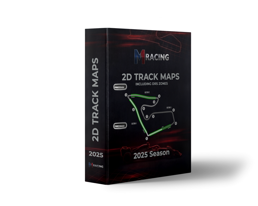 F1 2025 - 2D TRACK MAPS COLLECTION