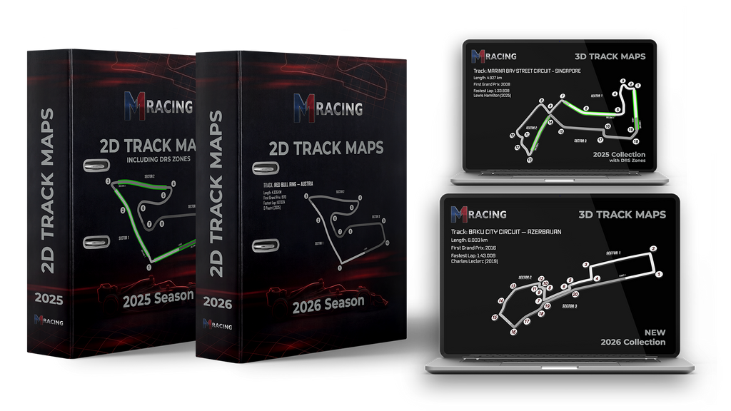M1 RACING COMPLETE F1 TRACK MAP BUNDLE