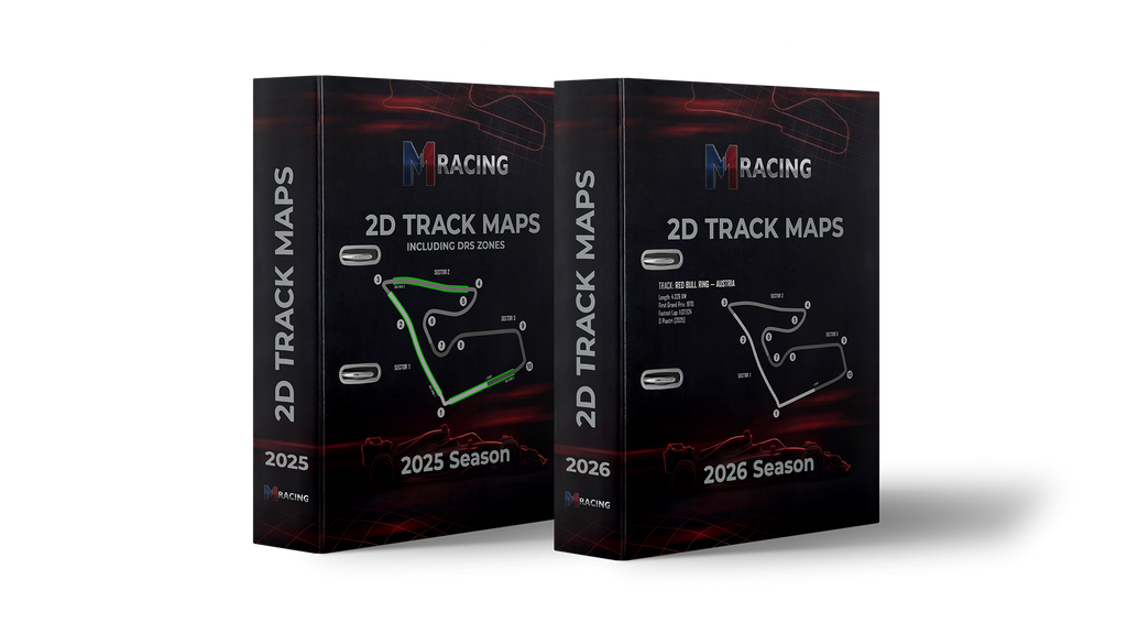 M1 RACING 2D TRACK MAP BUNDLE