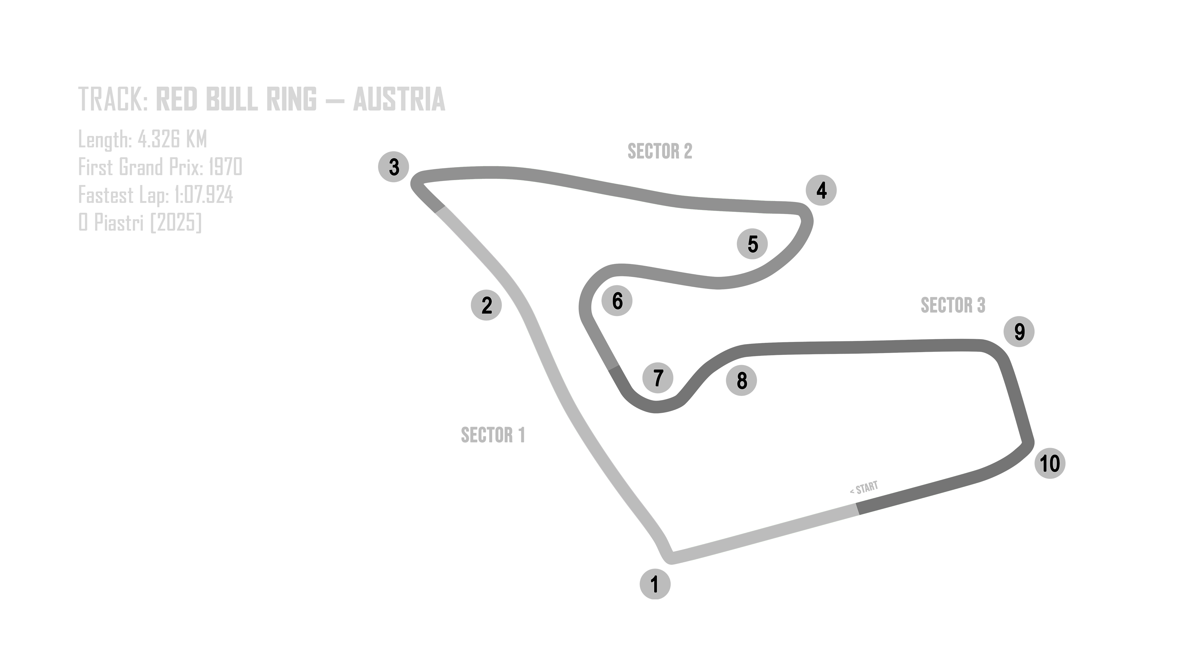 2026 F1 Season – 2D Track Maps Collection
