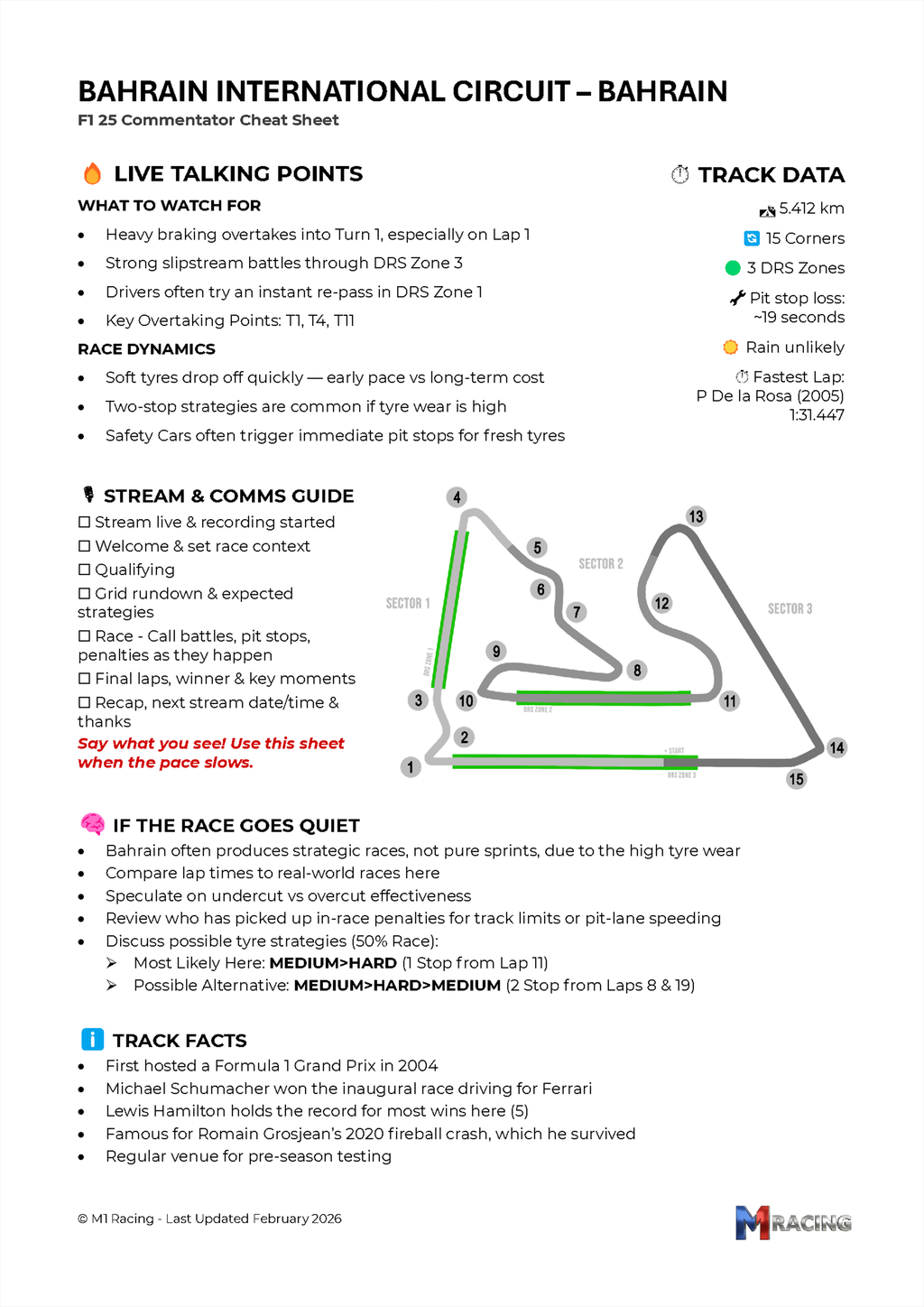 F1 25 Commentator Notebook - All 24 Tracks