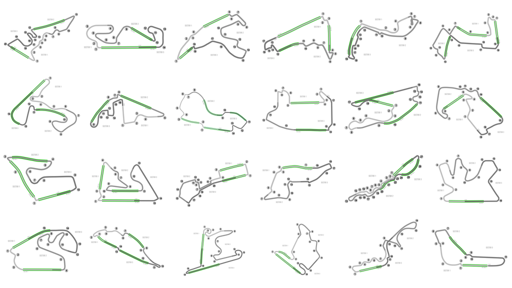 F1 2025 - 2D TRACK MAPS COLLECTION