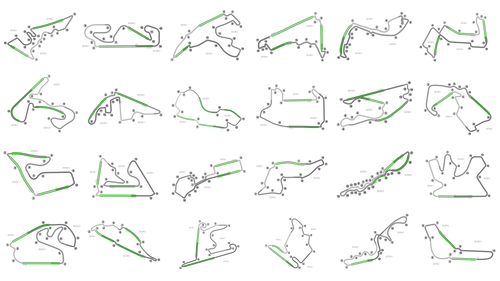 F1 2025 - 3D TRACK MAPS COLLECTION