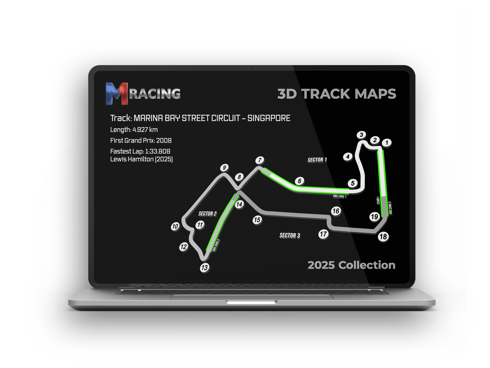 M1 Streamer Toolkit – Advanced Pack