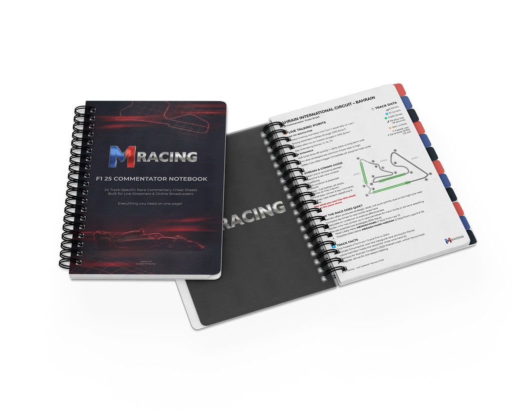 F1 25 Commentator Notebook - All 24 Tracks