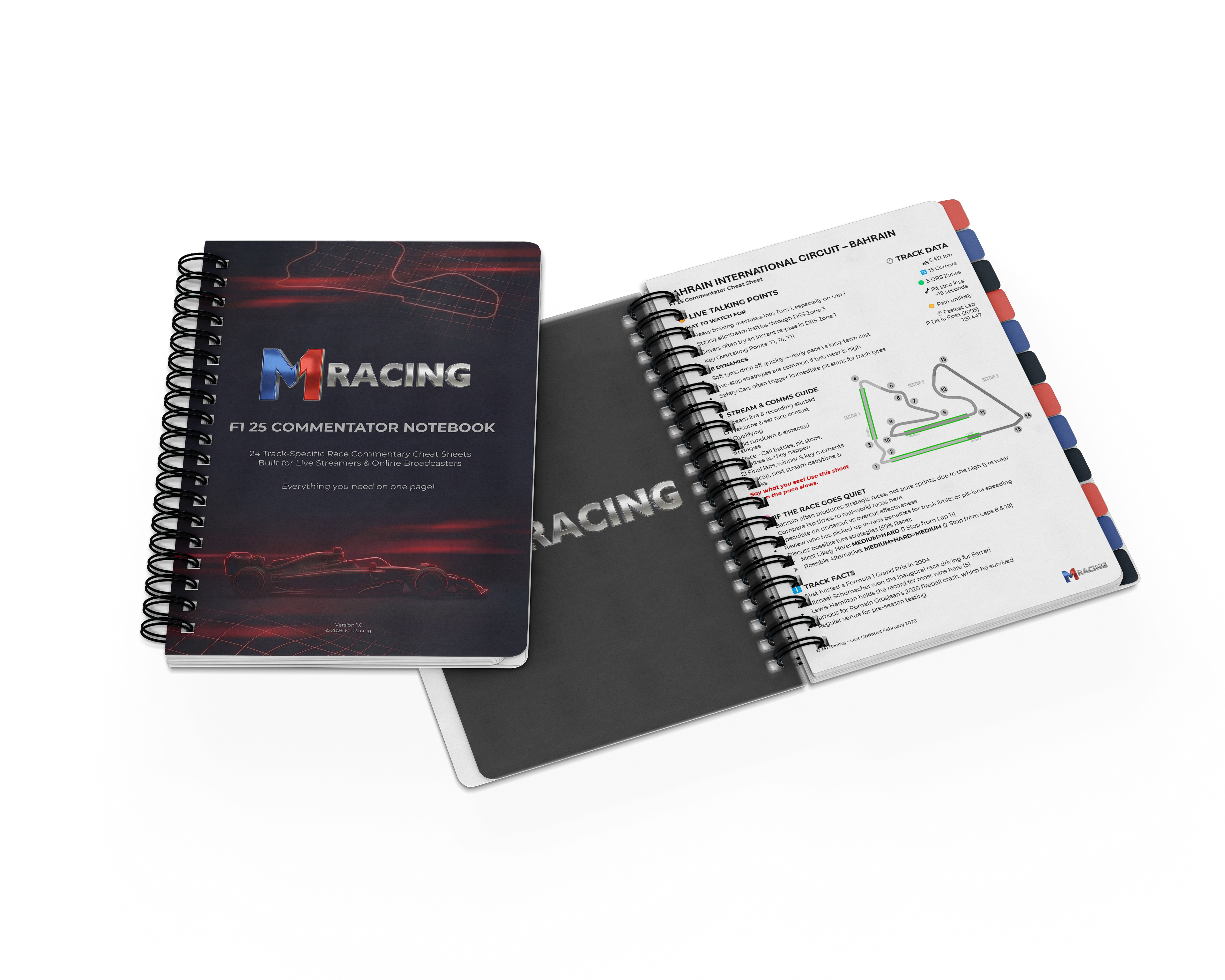 M1 Streamer Toolkit – Advanced Pack