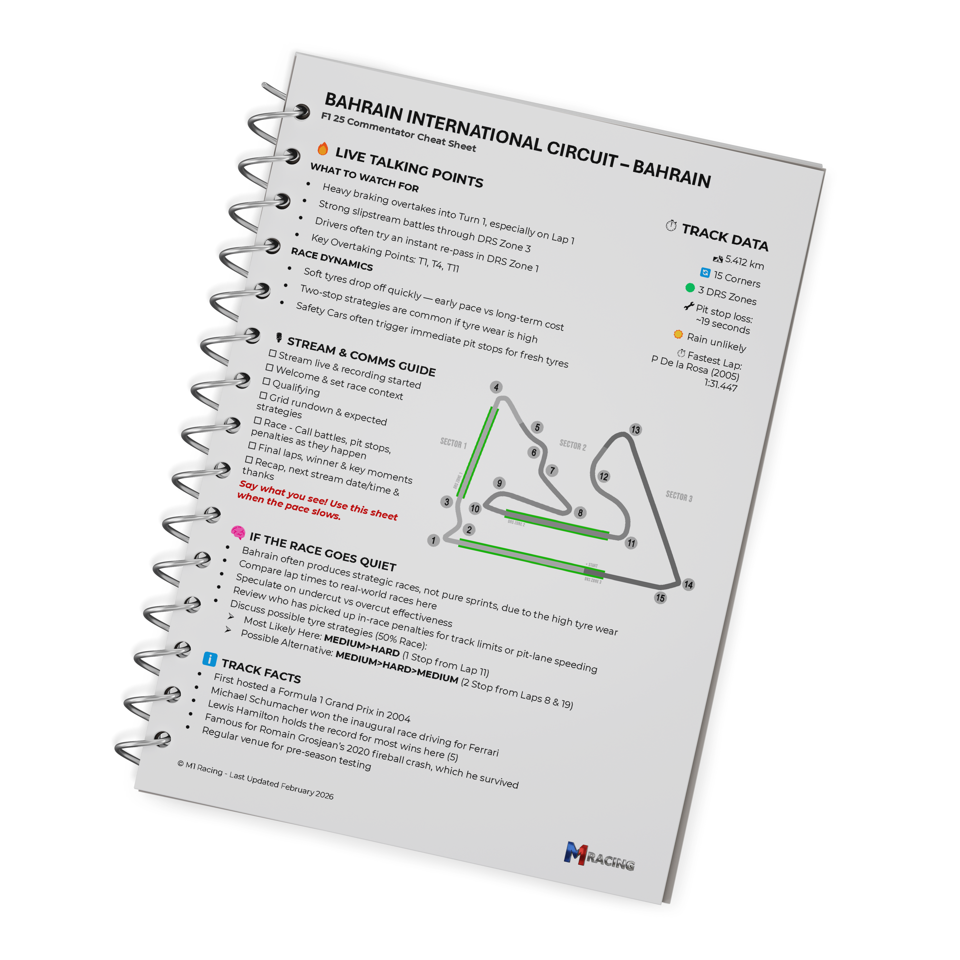 M1 Streamer Toolkit – Advanced Pack