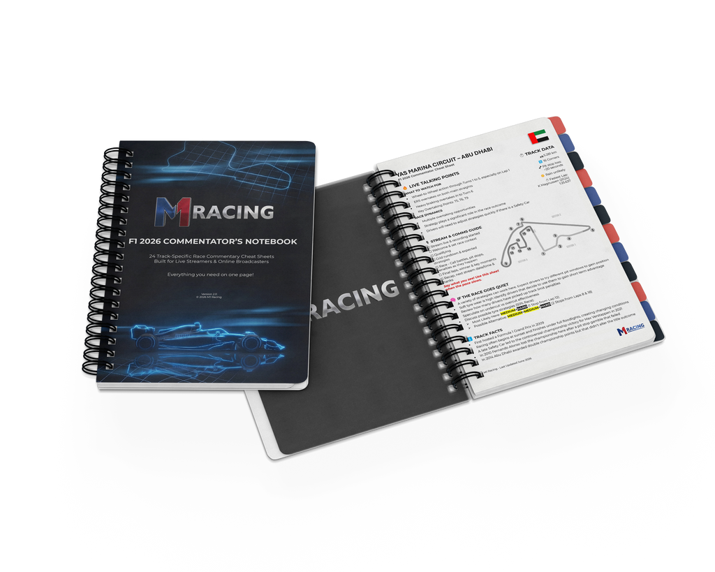 M1 RACING COMPLETE F1 STREAMER TOOLKIT