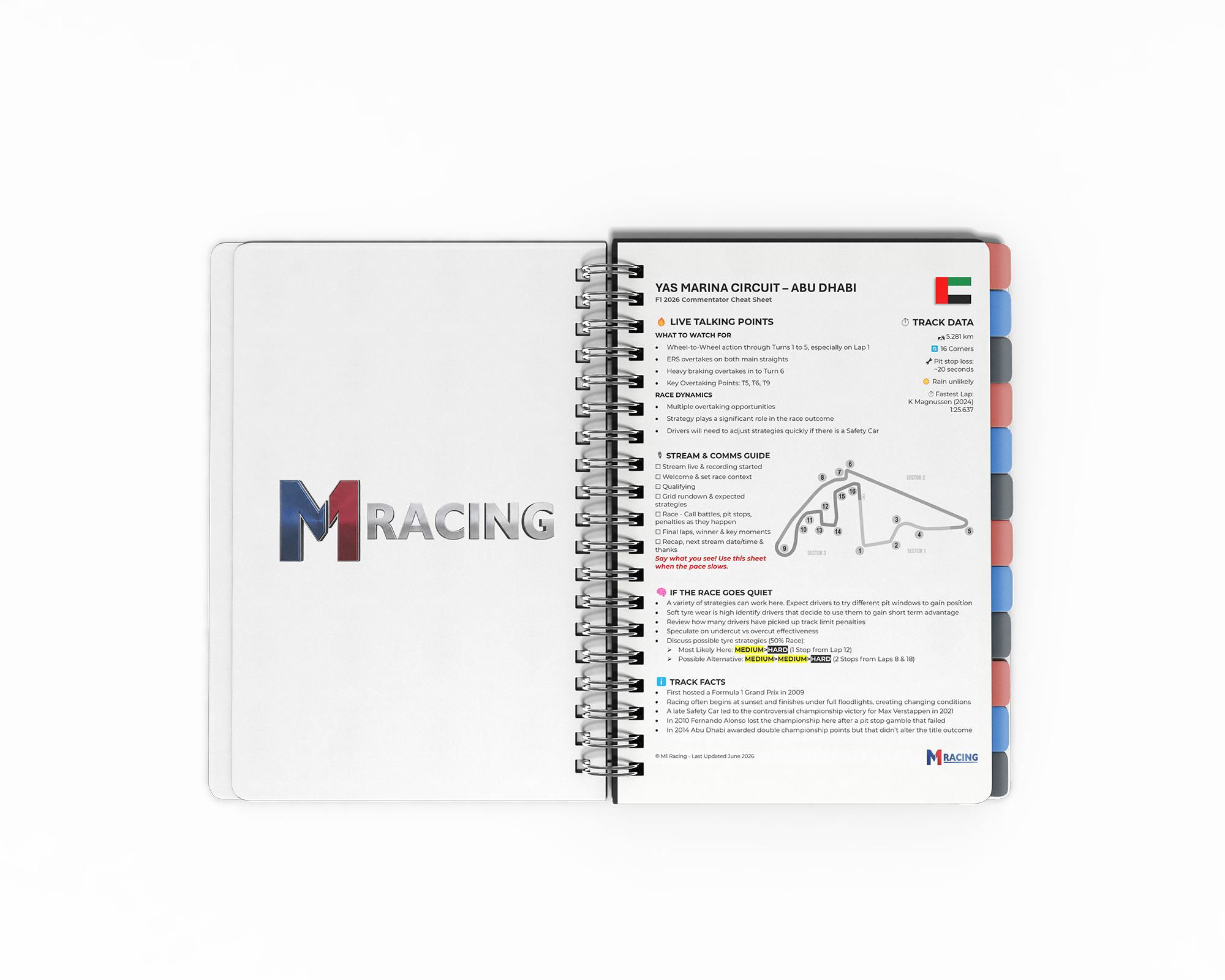 F1 COMMENTATOR'S NOTEBOOK