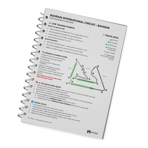 F1 25 Commentator Notebook - All 24 Tracks