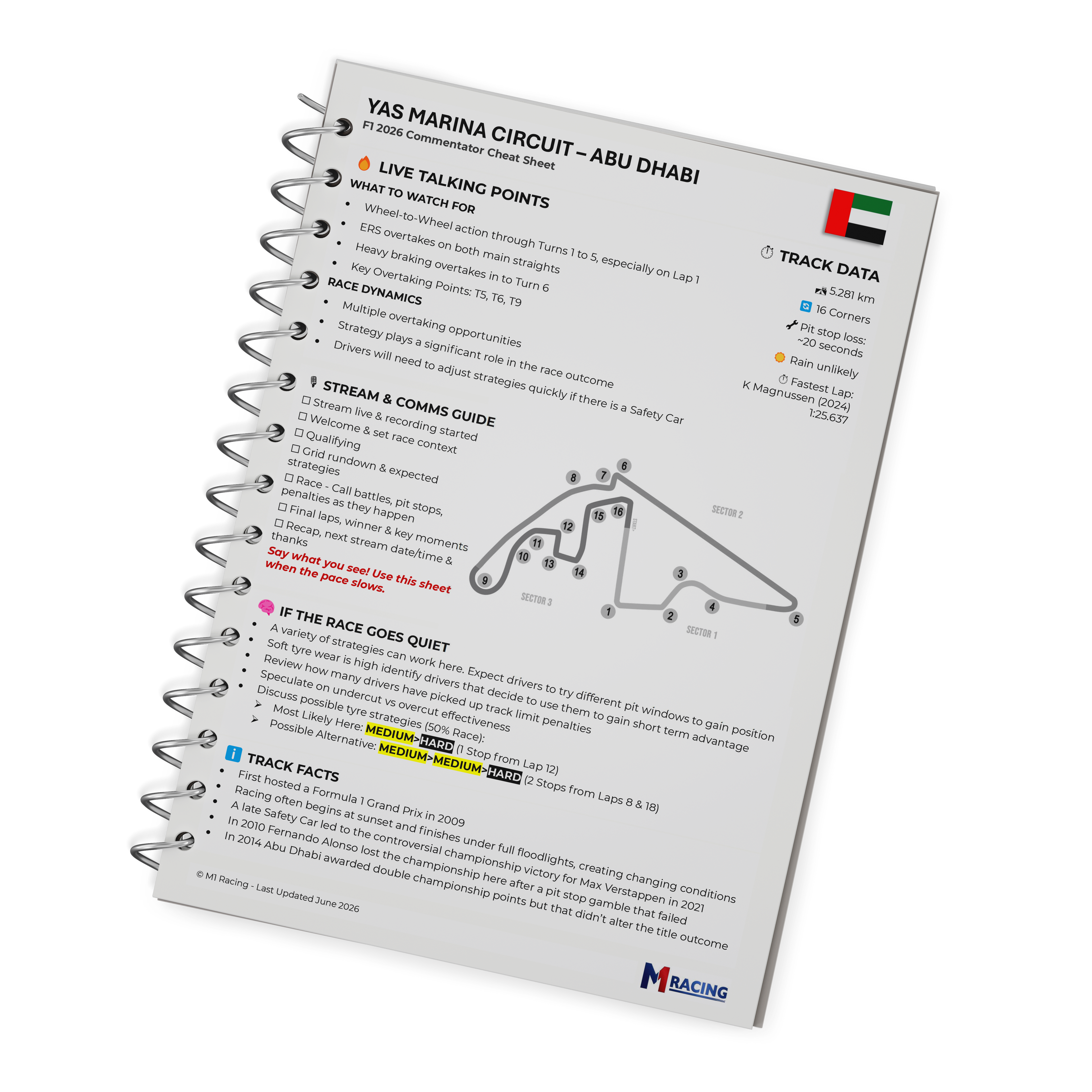 M1 RACING COMPLETE F1 STREAMER TOOLKIT